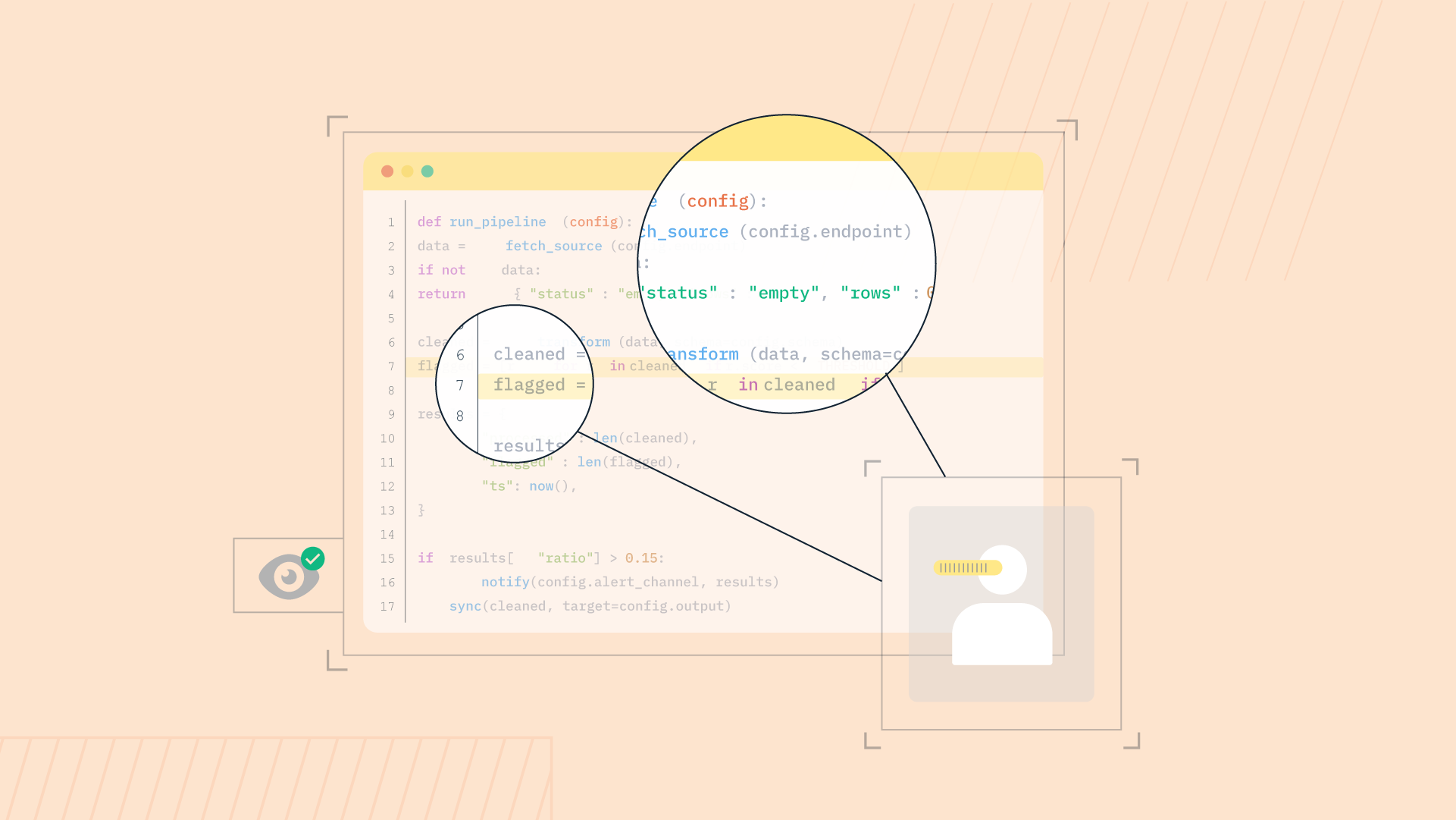 Boas Práticas de Code Review que Equipes de Engenharia de Alta Performance Seguem