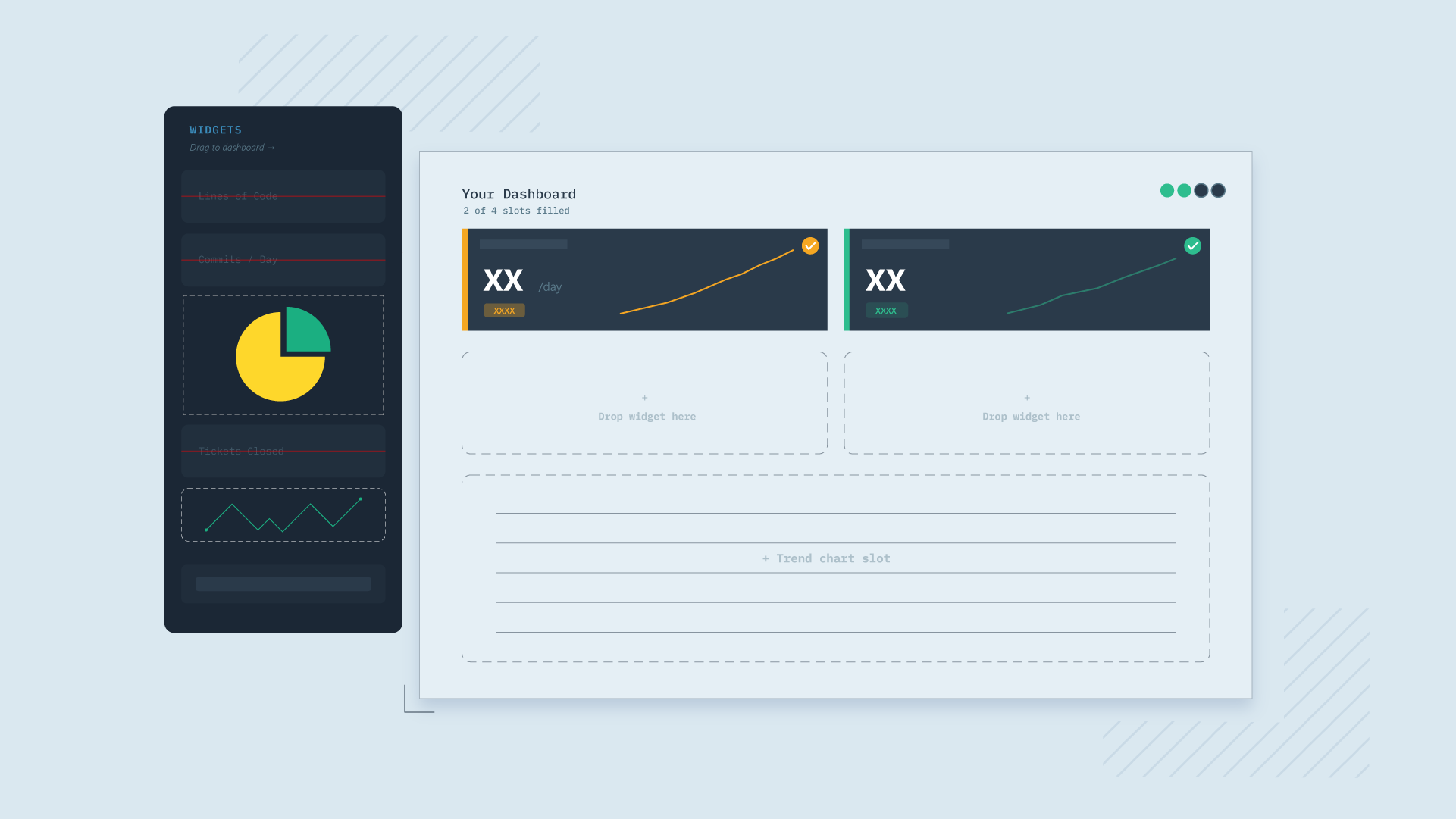 Como Criar um Dashboard DevOps que Seus Líderes de Engenharia Vão Realmente Usar
