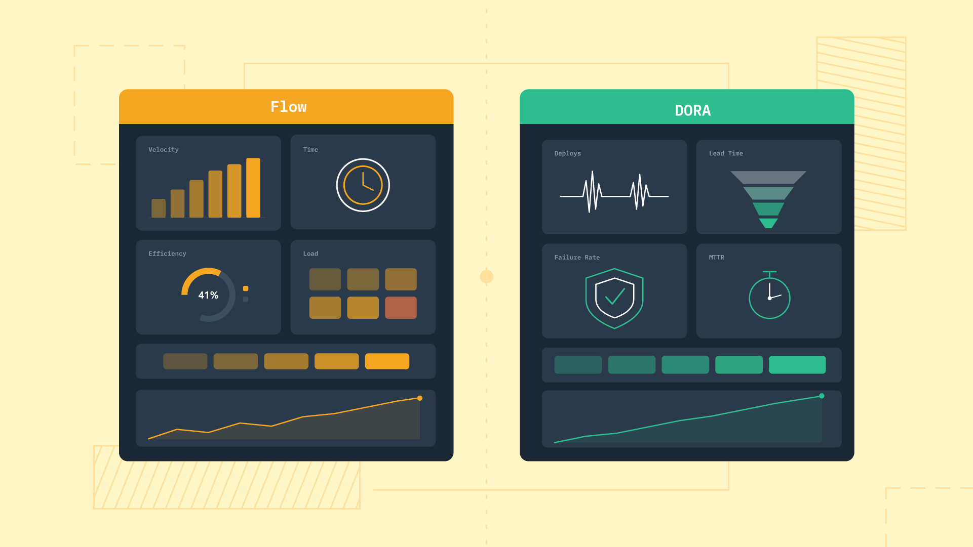 Métricas de Flow vs Métricas DORA: Qual o Seu Time de Engenharia Deveria Acompanhar?