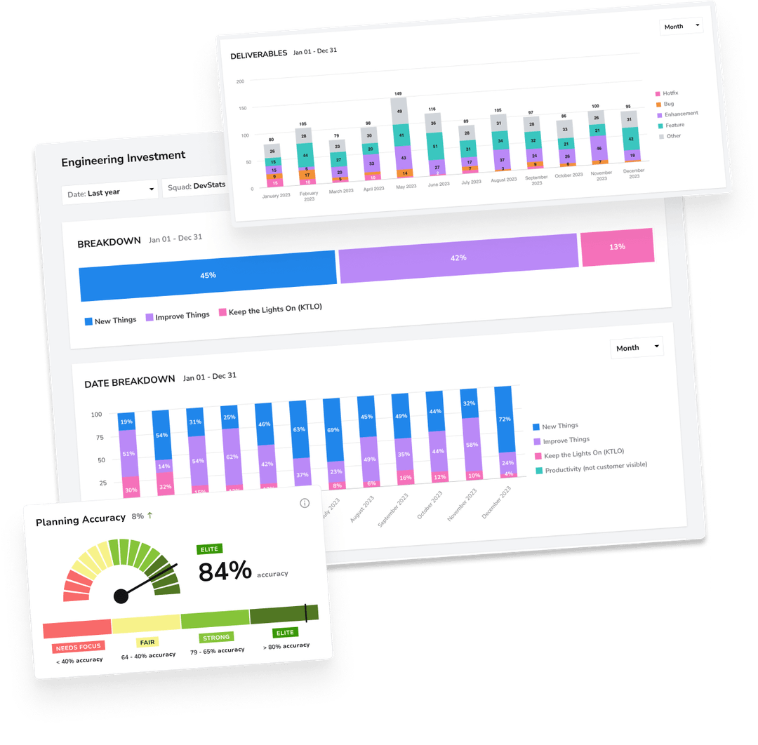 Maximizing Engineering Success with OKRs and KPIs: A Guide for DevStats Users