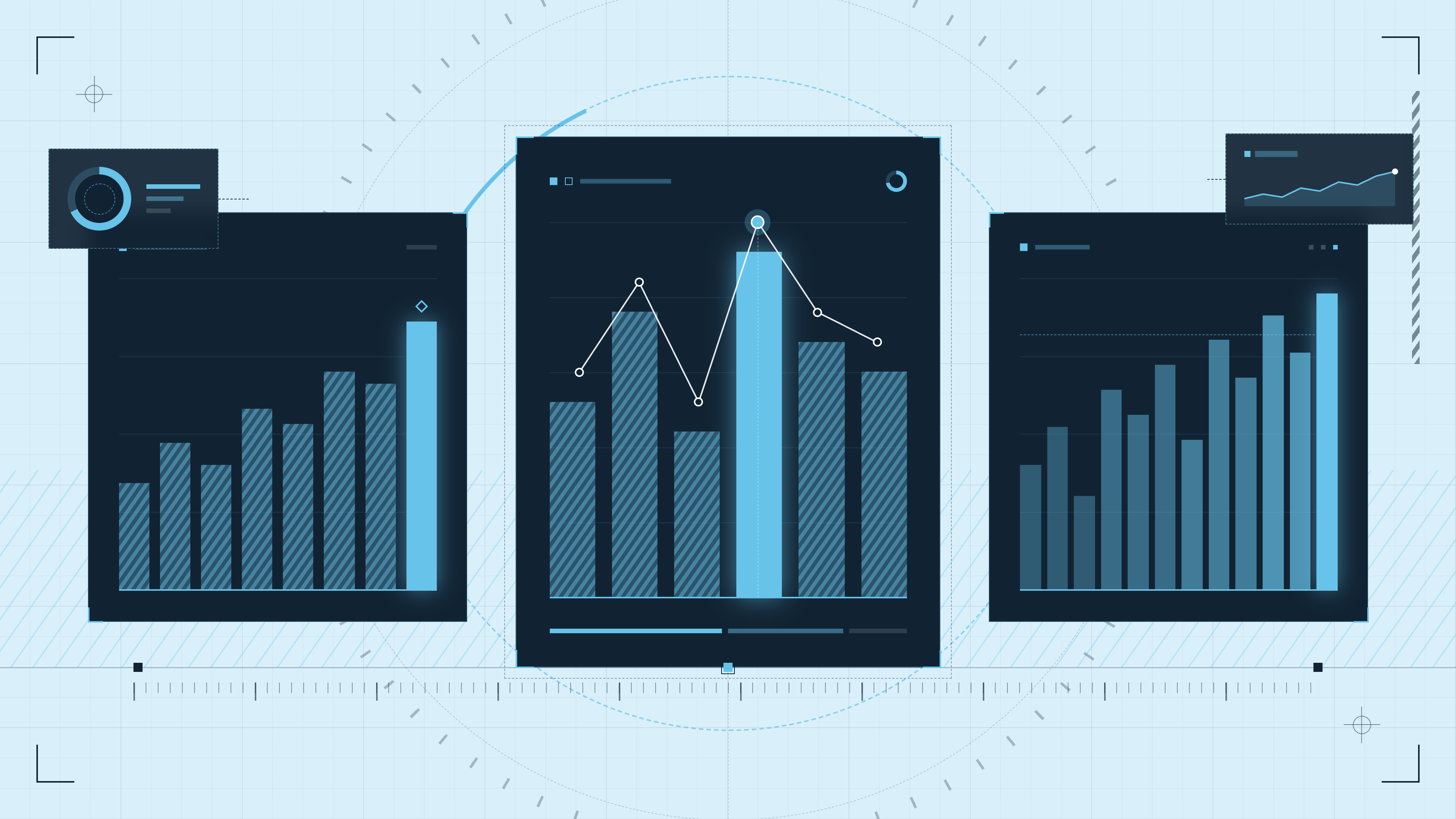 Throughput metrics to track and what they mean