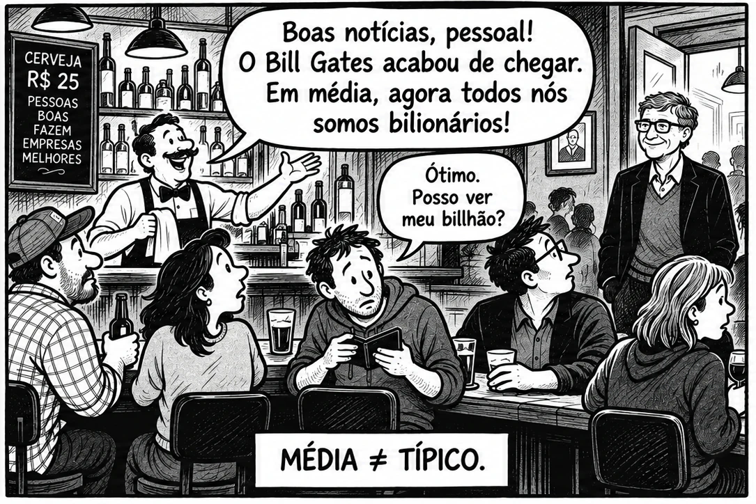 Charge em um bar. O bartender anuncia que, com a chegada de Bill Gates, todos são bilionários em média. Um cliente pergunta se pode ver seu bilhão. A legenda diz que média não é o mesmo que típico.