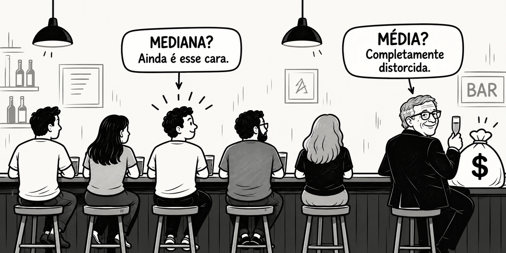 Charge comparando mediana e média. Um cliente no meio do grupo representa a mediana, enquanto Bill Gates, com uma bolsa de dinheiro, ilustra como um valor extremo altera a média.