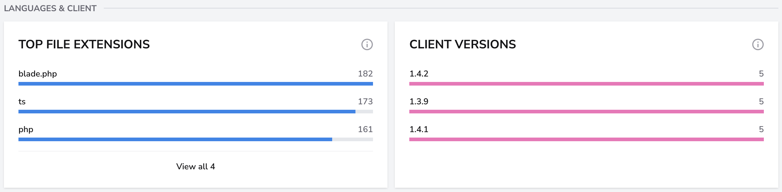 File extensions and Cursor client versions