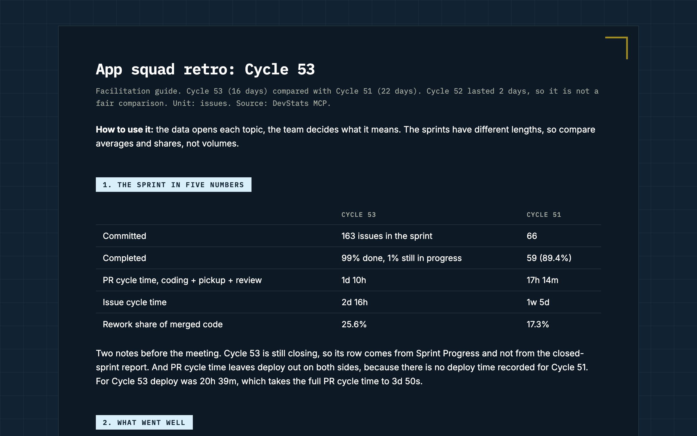 Themes + next experiments — Sprint retro with evidence